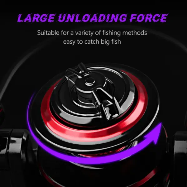 Deukio Fishing Reel 2000-7000 – Max Drag 12Kg Spinning Reel with Metal Spool for Fishing Accessories - Image 3