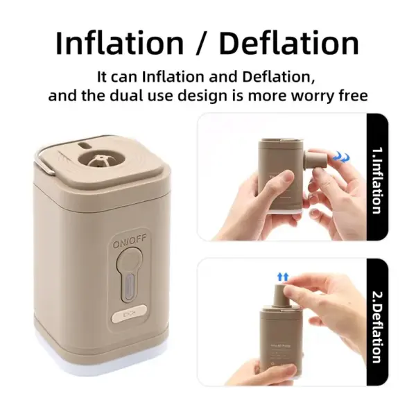 Electric Air Pump – Portable Wireless Air Compressor Inflator/Deflator for Air Beds, Boats, Cushions & Swimming Rings - Image 2